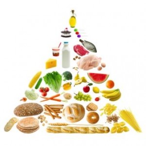 healthy-eating-plans healthy-eating-plans